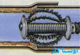 لوله بازکنی عاشق‌آباد 