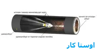 خدمات چاه بازکنی و لوله بازکنی در صفی آباد