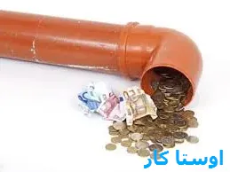 خدمات چاه بازکنی و لوله بازکنی در رسالت