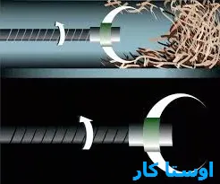 لوله بازکنی احمد آباد