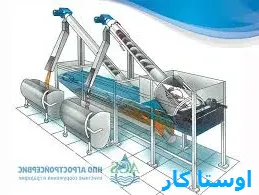 خدمات چاه بازکنی و لوله بازکنی در وحید