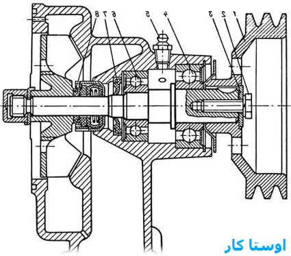 نصب و تعمیر پمپ آب در درکه تهران و تعویض کلگی پمپ رستوران