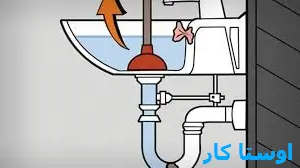 خدمات چاه بازکنی و لوله بازکنی در شربت زاده