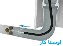 خدمات چاه بازکنی و لوله بازکنی در شمشیری