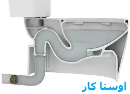 لوله بازکنی فردوس تهران