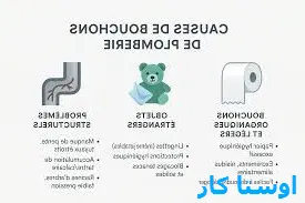لوله بازکنی کن