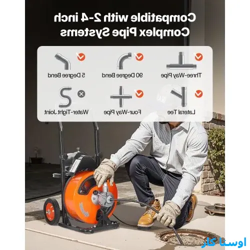 لوله بازکنی جابری